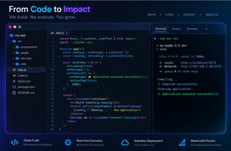 How AI Customization Impacts Any Business.