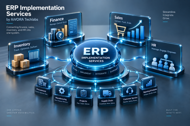 ERP implementation services connecting finance, sales, inventory, HR, procurement, manufacturing, supply chain, and business analytics through one integrated ERP system by AiVORA Techlabs.