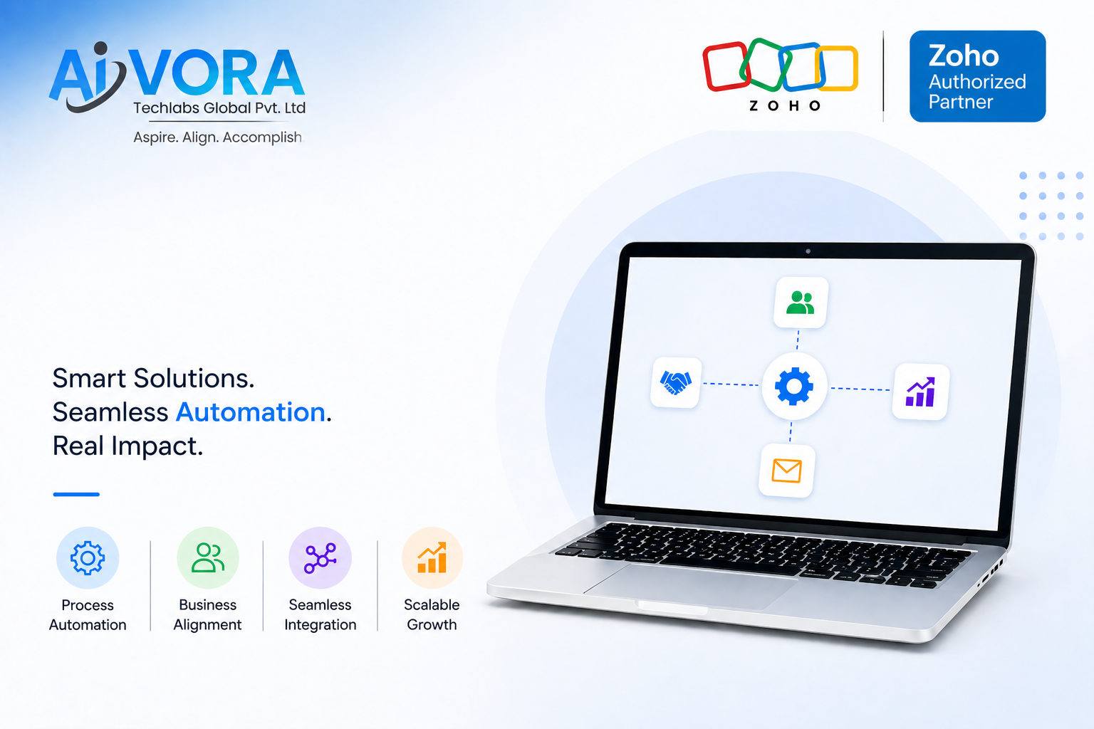 AIVORA Techlabs Partners with ZOHO