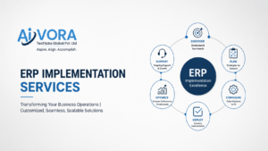 ERP Implementation Services by AIVORA Techlabs — Zoho, Odoo & Monday.com
